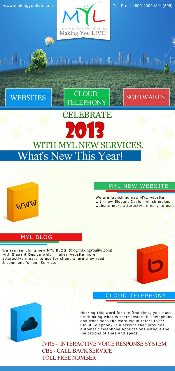 Whats New This Year!